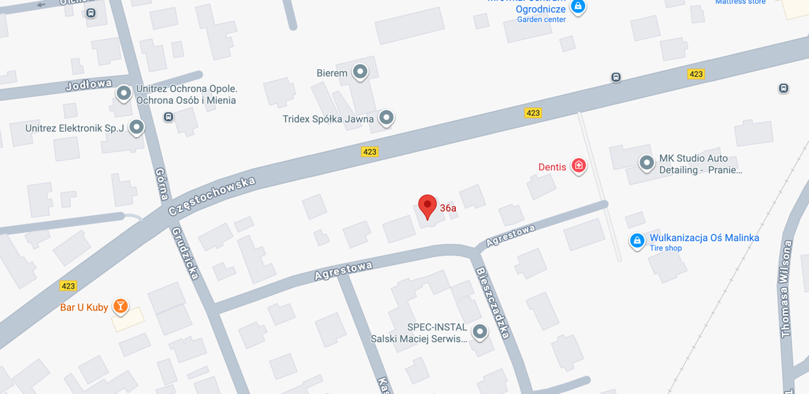 location